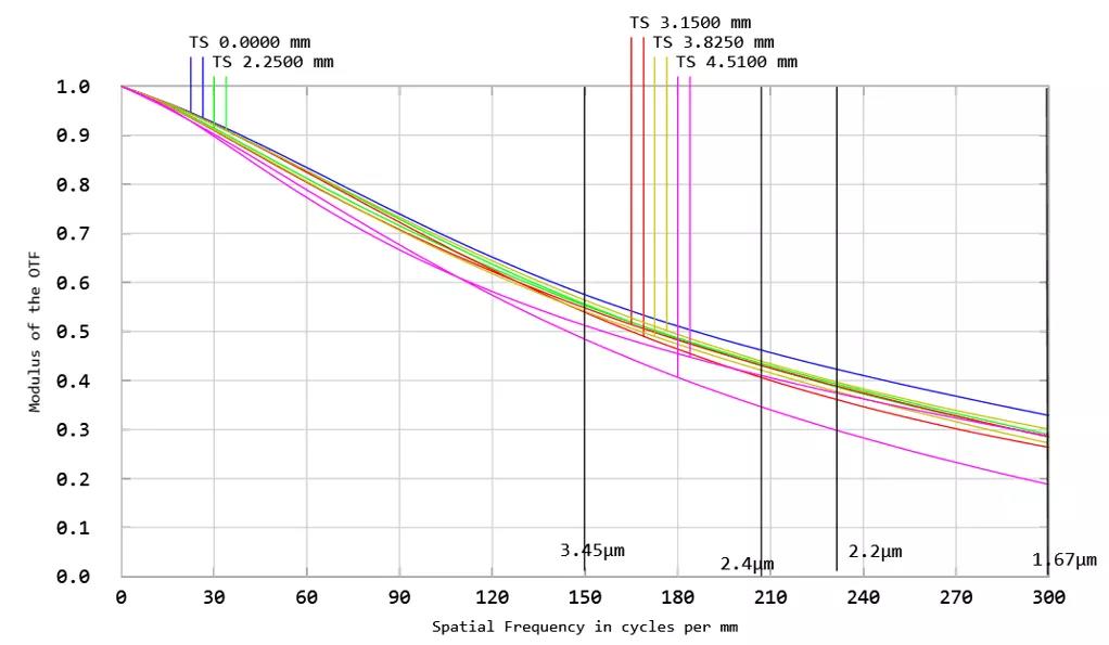 mg不朽情缘(中国)官方网站