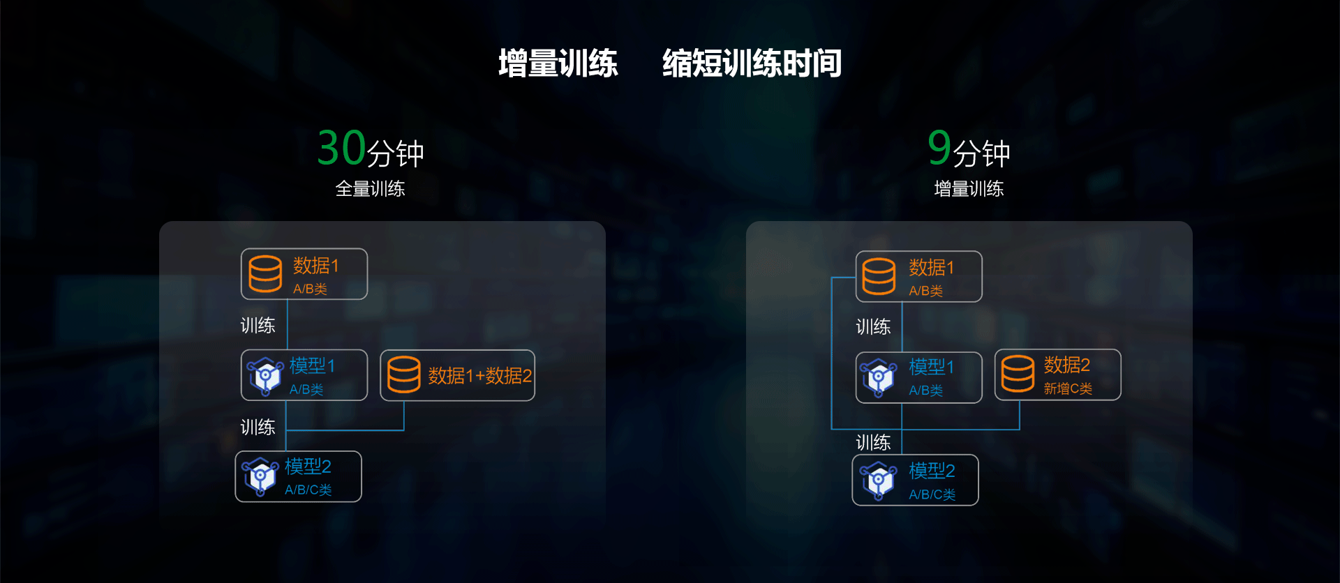 mg不朽情缘(中国)官方网站